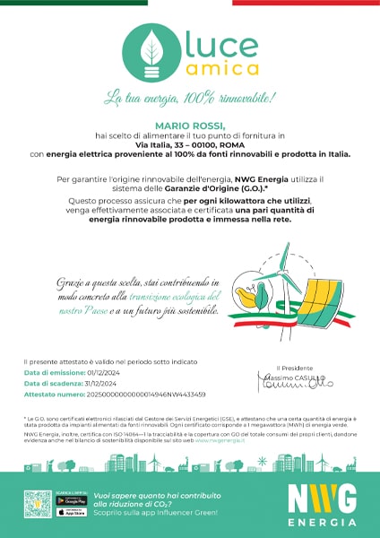 attestato