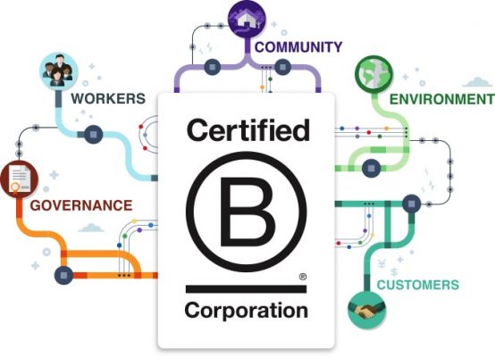 b corp